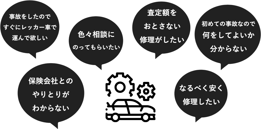 こんな方は、是非当社にすぐにご相談ください